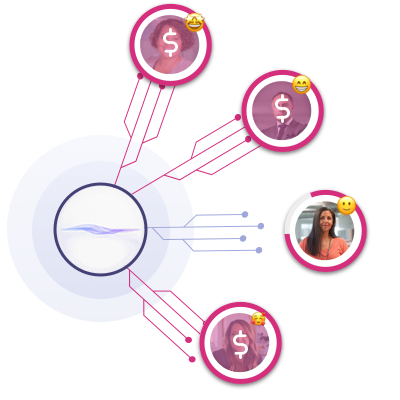 consumer decision journey