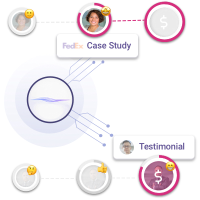 user journey mapping