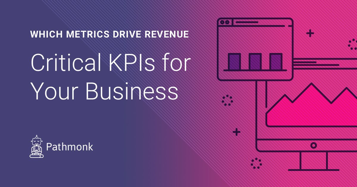 Critical KPIs for online business