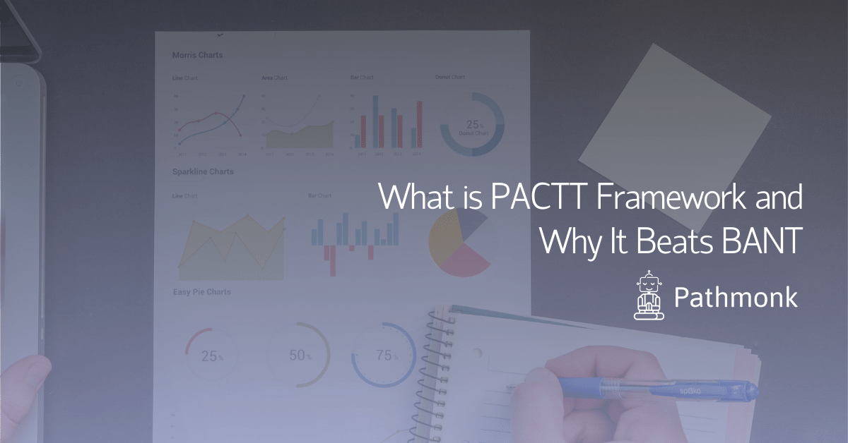 What is PACTT Framework and Why It Beats BANT In Article