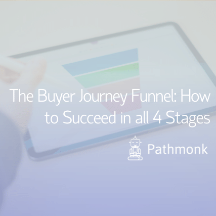 The Buyer Journey Funnel How to Succeed in all 4 Stages Featured Image