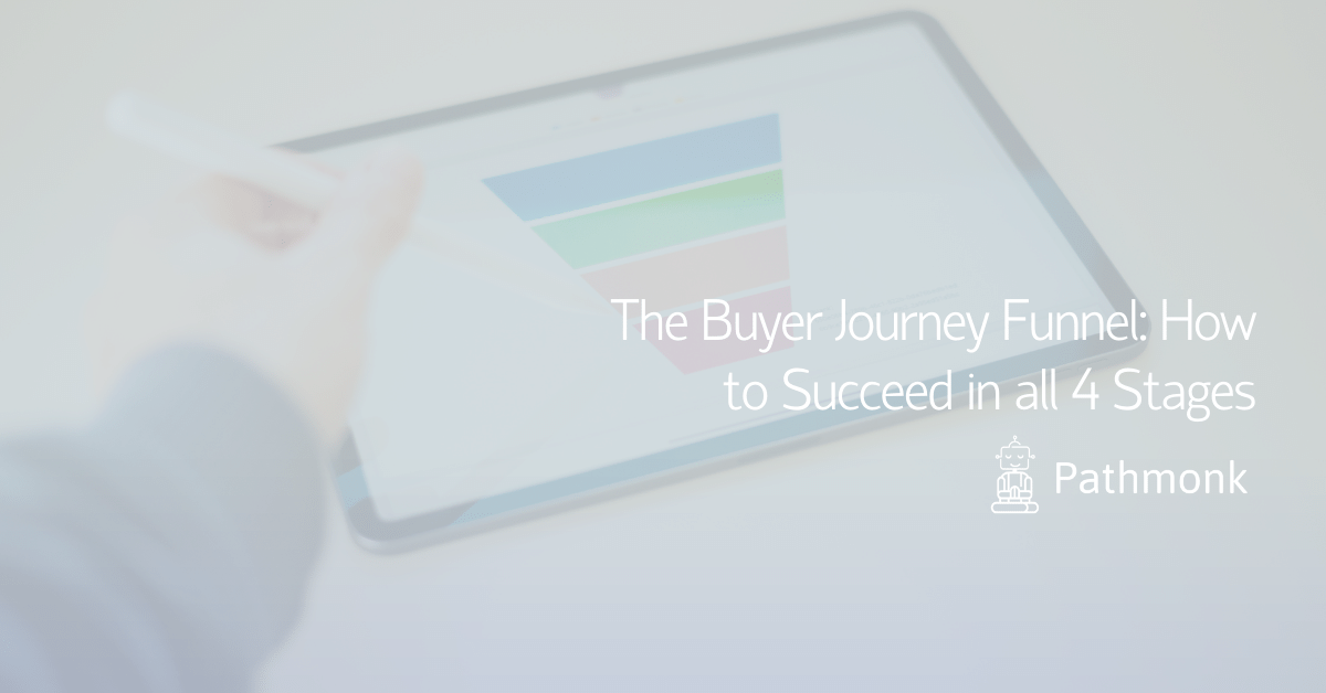 The Buyer Journey Funnel How to Succeed in all 4 Stages In Article