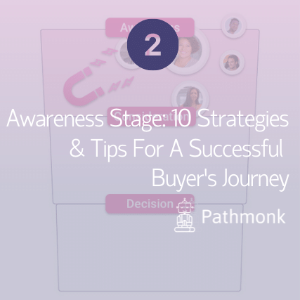 Awareness Stage 10 Strategies & Tips For A Successful Buyer’s Journey Featured Image