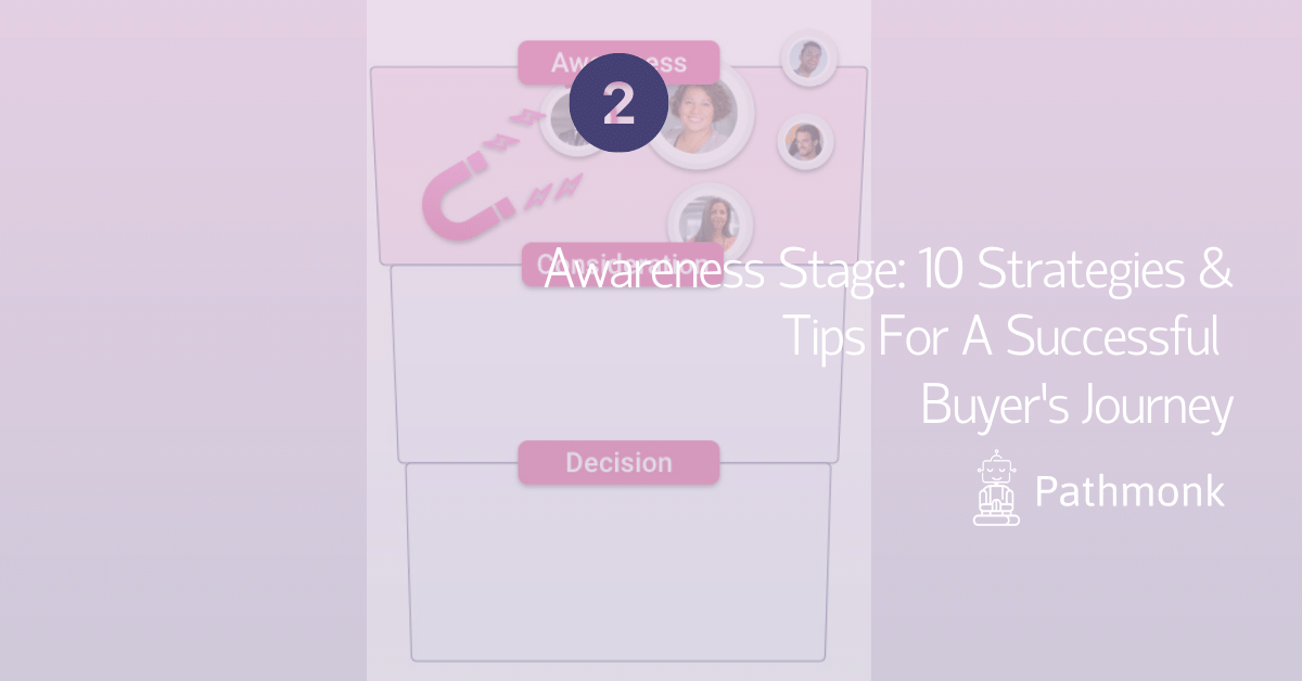Awareness Stage 10 Strategies & Tips For A Successful Buyer’s Journey In Article