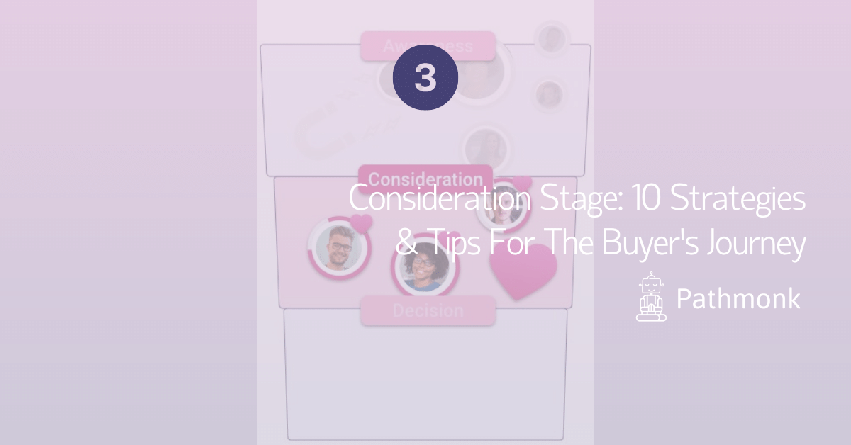 Consideration Stage 10 Strategies & Tips For The Buyer’s Journey In Article