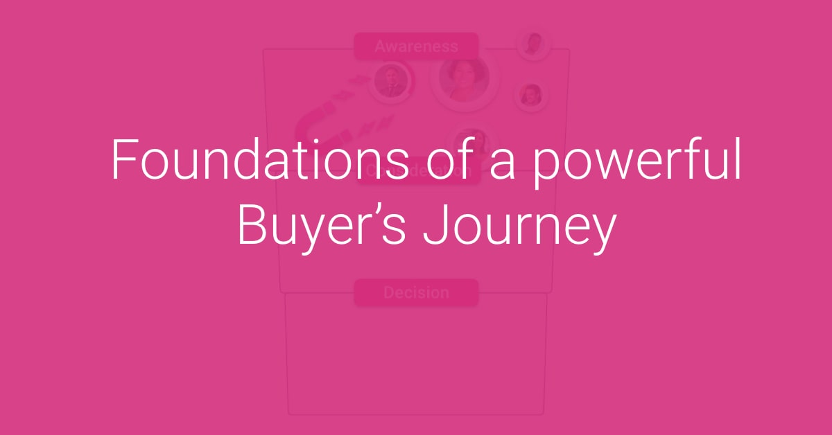 Foundations of a powerful Buyer’s Journey Hero