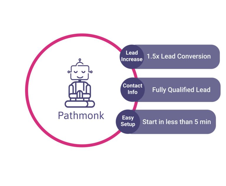 pathmonk-lead-qualification-compariosn-right-min