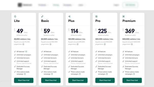 consideration-pricing-comparsion