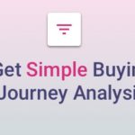Pathmonk Metrics: Get Actionable Insights With Our Simple Website-Buying-Journey Analysis