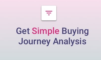 Pathmonk Metrics: Get Actionable Insights With Our Simple Website-Buying-Journey Analysis
