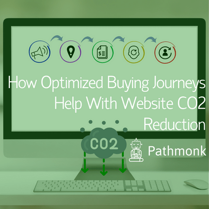 How Optimized Buying Journeys Help With Website CO2 Reduction 2