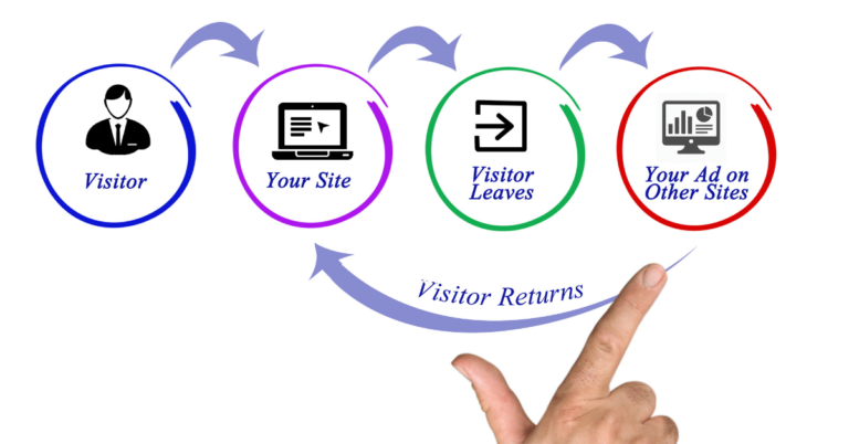 Third-Party From Zero-Party Data to Third-Party Data What Is The Best Solution To The Cookieless Future