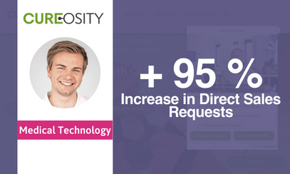 CUREosity Increased Direct Sales Requests by 95% With Pathmonk Featured Image