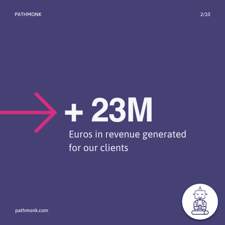 +23M euros in revenue generated for clients