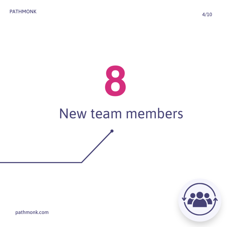 8 New Team Members