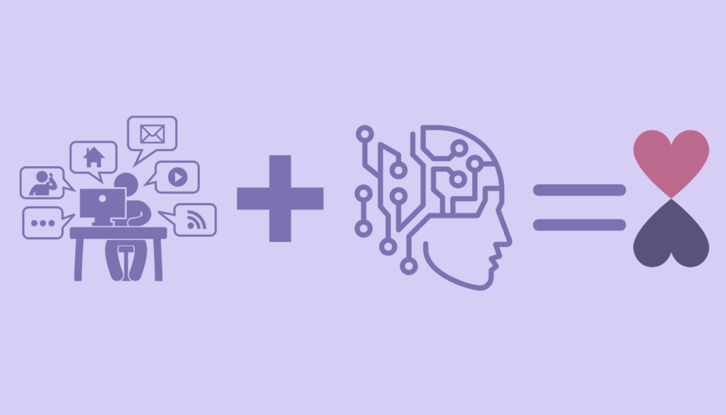 Marketers and AI - What is AI Marketing A Guide to Understanding the Basics