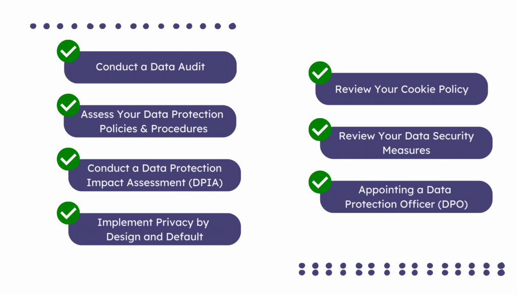 GDPR Website Compliance Checklist Is My Website GDPR Compliant