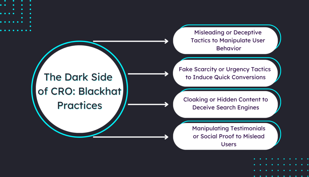 The Dark Side of CRO Blackhat Practices