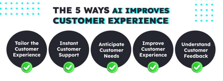How Can Artificial Intelligence Improve Customer Experience?
