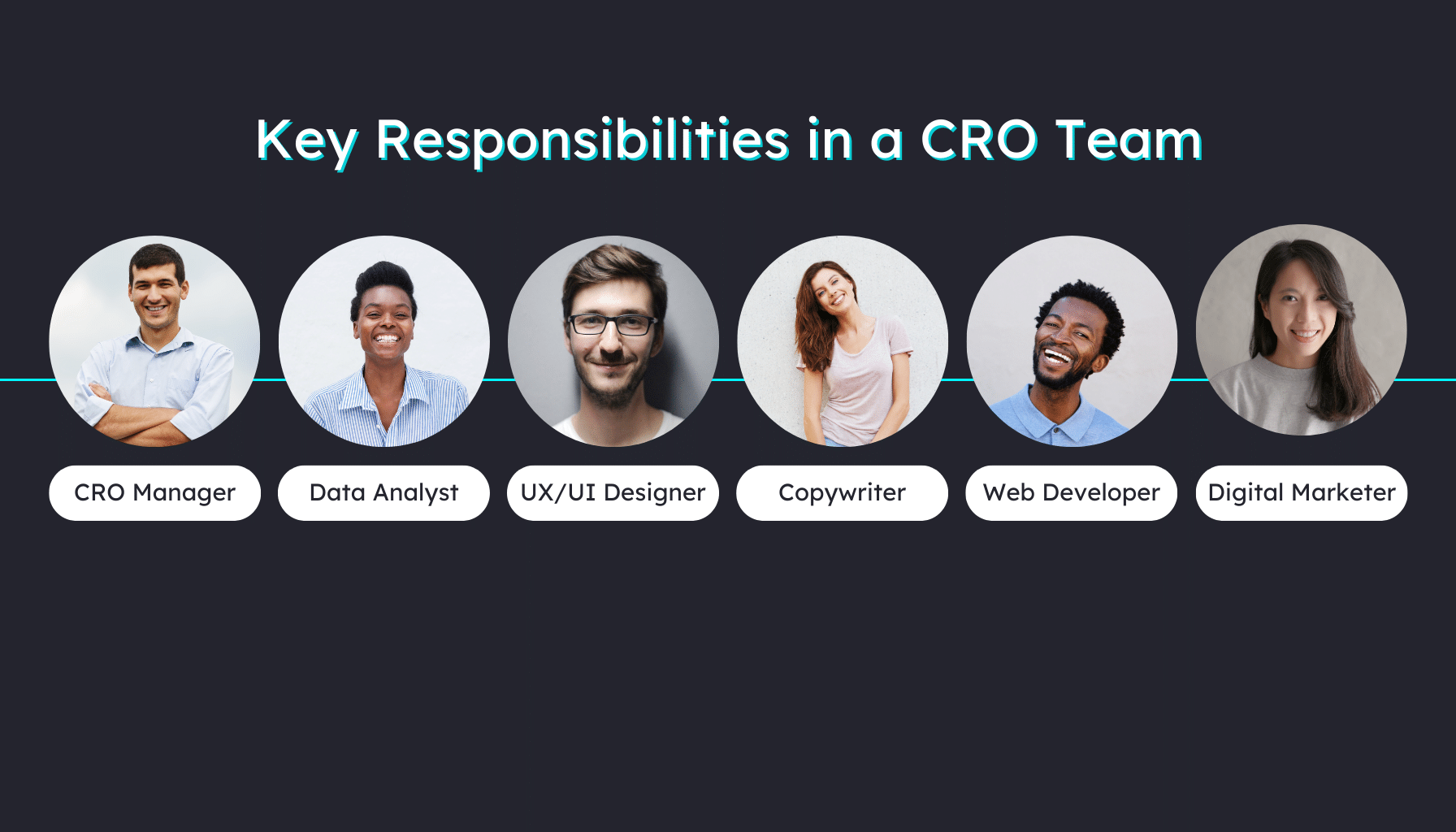 How to Build a High-Performing CRO Team for Results