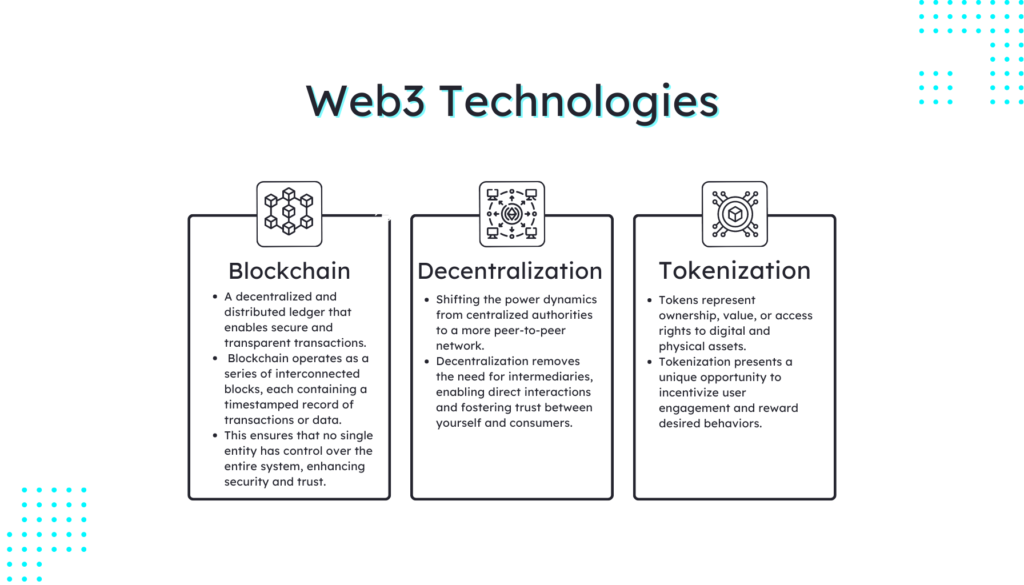Understanding Web3 Technologies