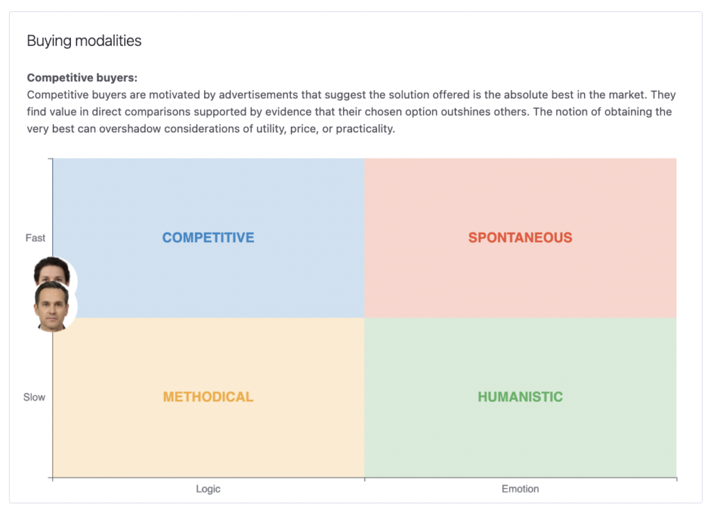 Buying Modalities- Pathmonk Intelligence