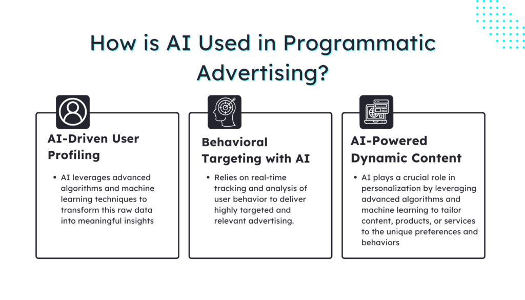How is AI Used in Programmatic Advertising
