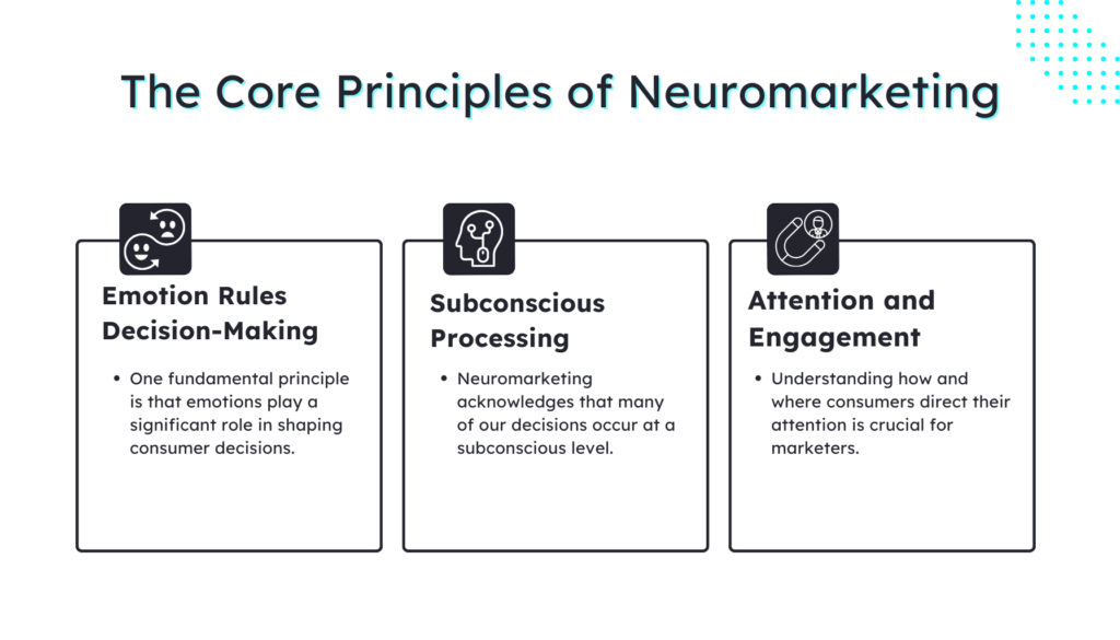 The Core Principles of Neuromarketing