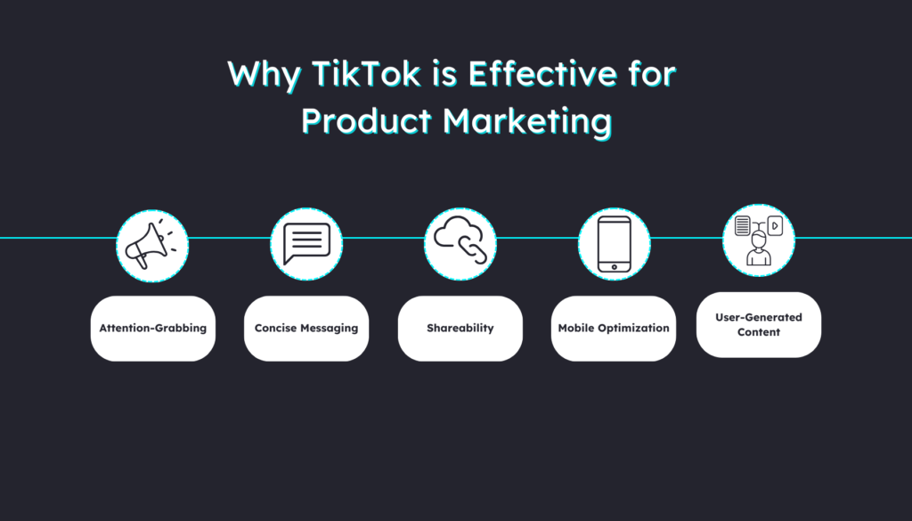 How Does TikTok Help Increase  Sales in 2021? • eComhub
