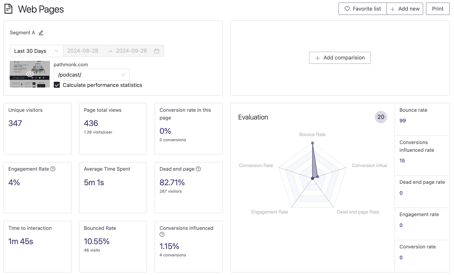 pathmonk-web-pages-analysis