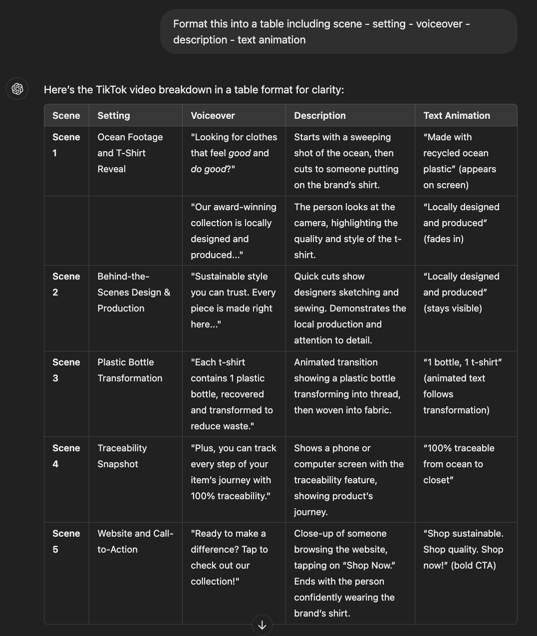 pathmonk-creating-tiktok-viral-content-strategy-ai-table