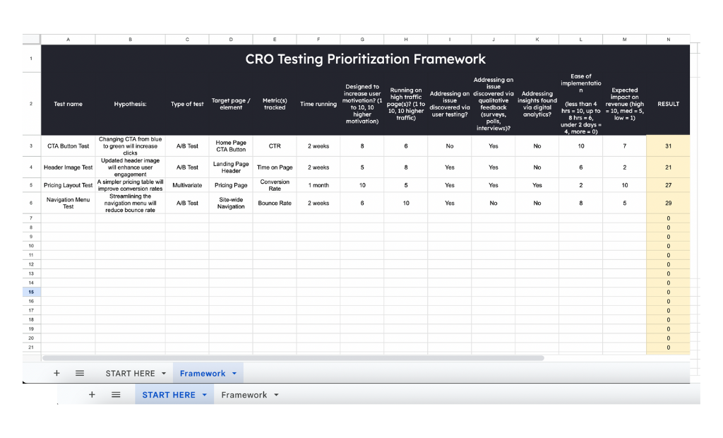 CRO-testing-prioritization-framework-mini