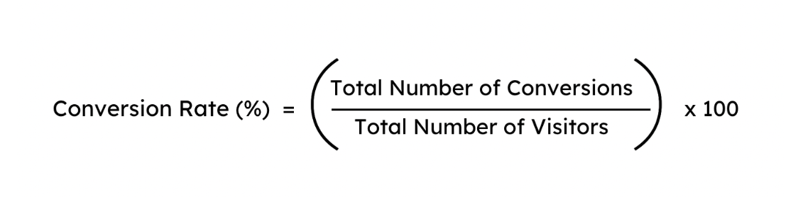 e-commerce-conversion-rate