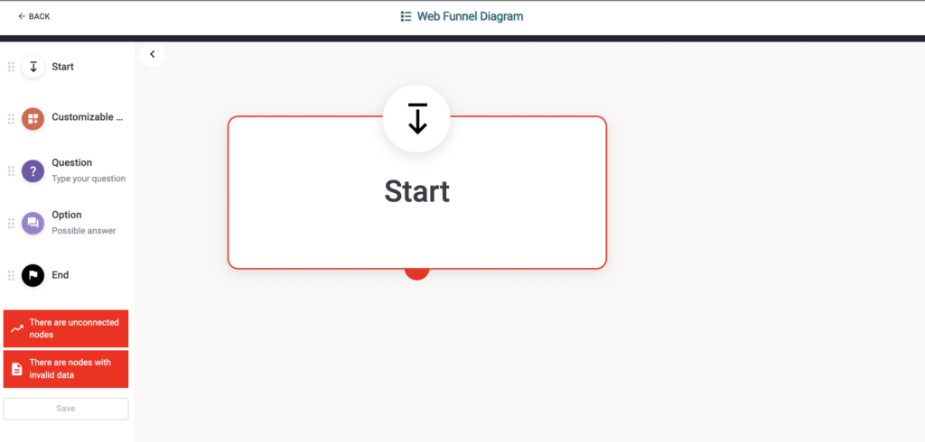 Web Developer Tools Funnel How to implement a web funnel to improve leads' quality with Pathmonk