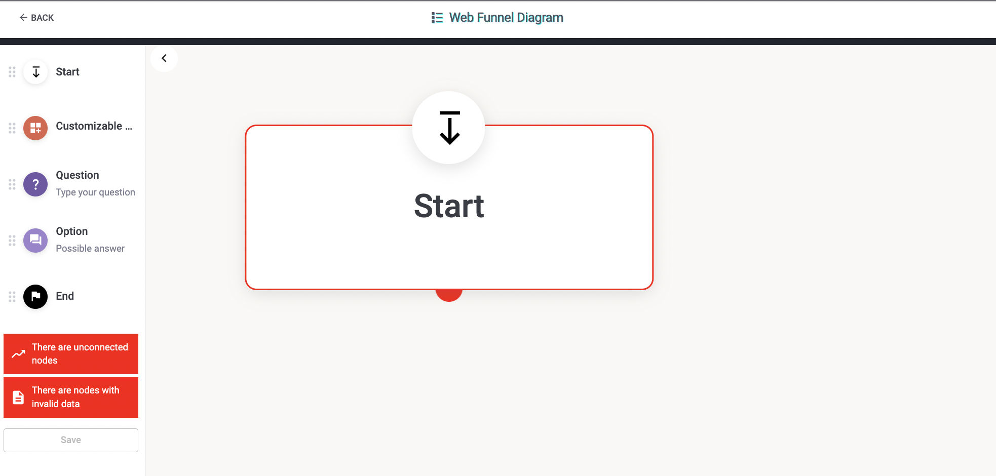 4-pathmonk-web-funnel-diagram