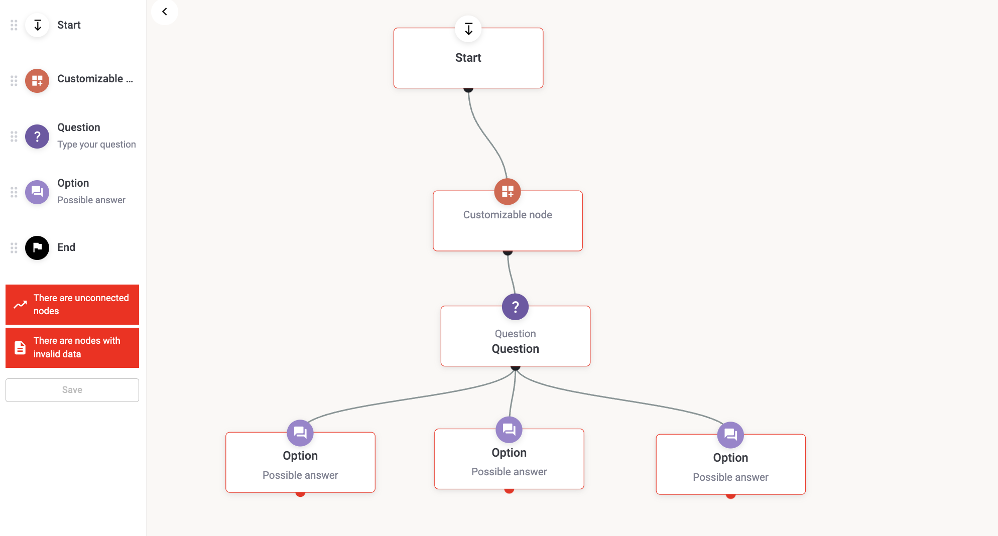 6-pathmonk-web-funnel-branch-diagram