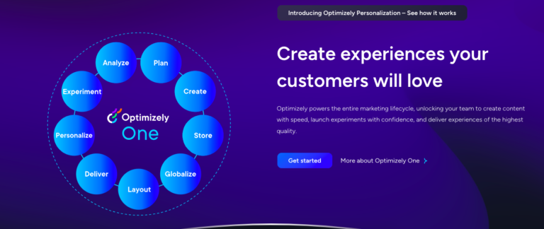 Conversion Rate Optimization Software: Best 13 CRO Tools_optimizely