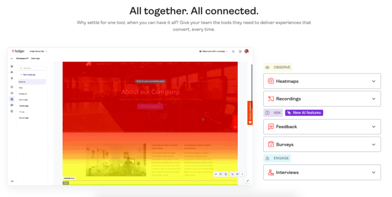 214. Conversion Rate Optimization Software: Best 13 CRO Tools_hotjar