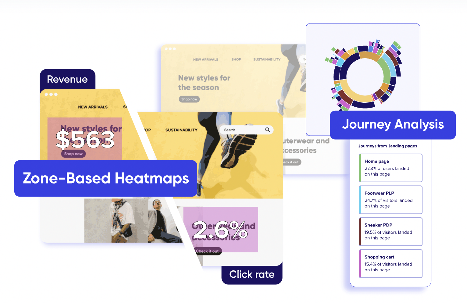 customer-journey-optimization-tools-contentsquare