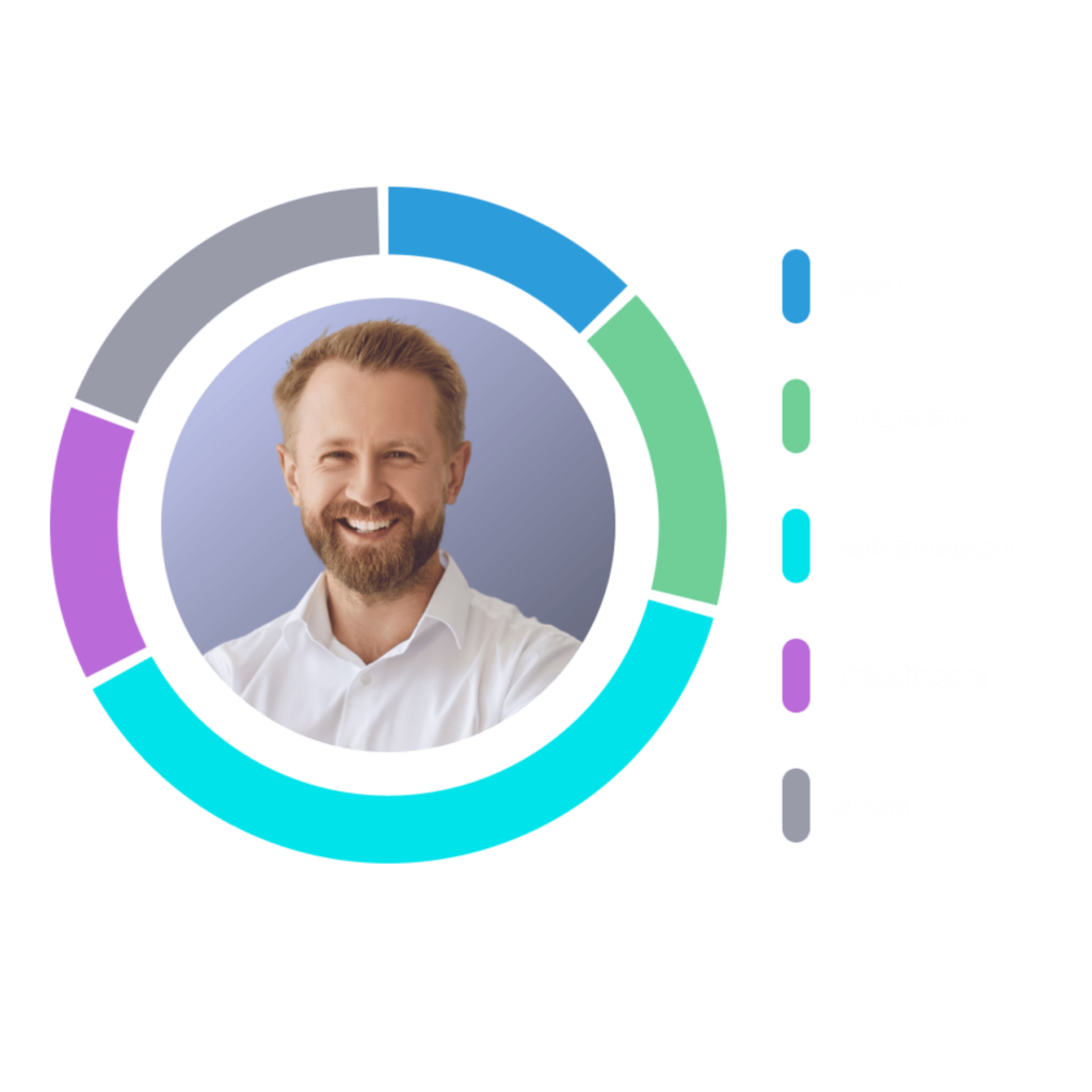 pathmonk-customer-journey-analytics-report