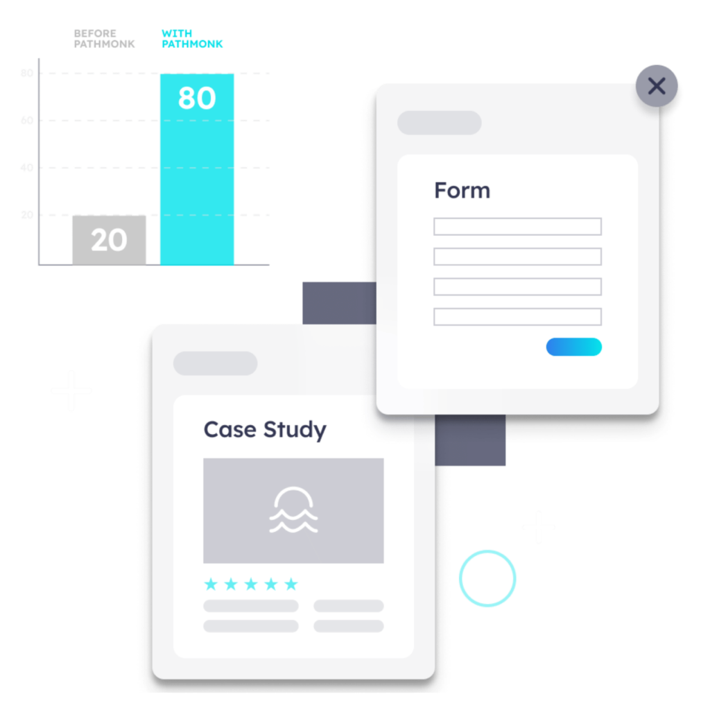 pathmonk-increase-lead-generation-multiple-experiences