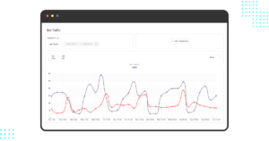 How to detect and filter bot traffic with Pathmonk