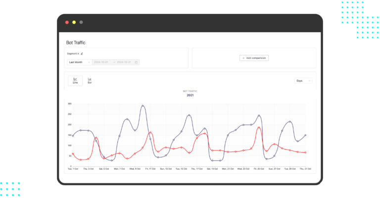 How to detect and filter bot traffic with Pathmonk