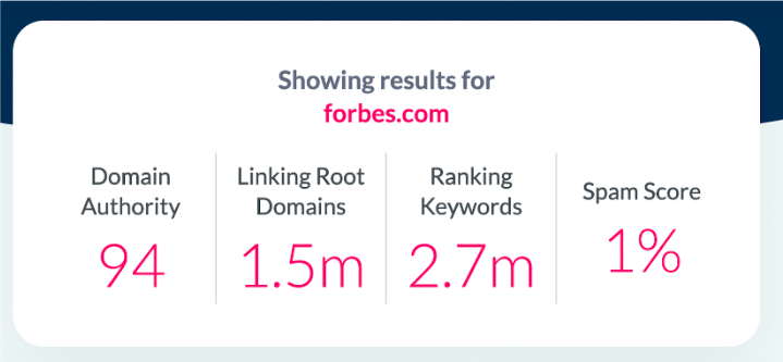 domain authority