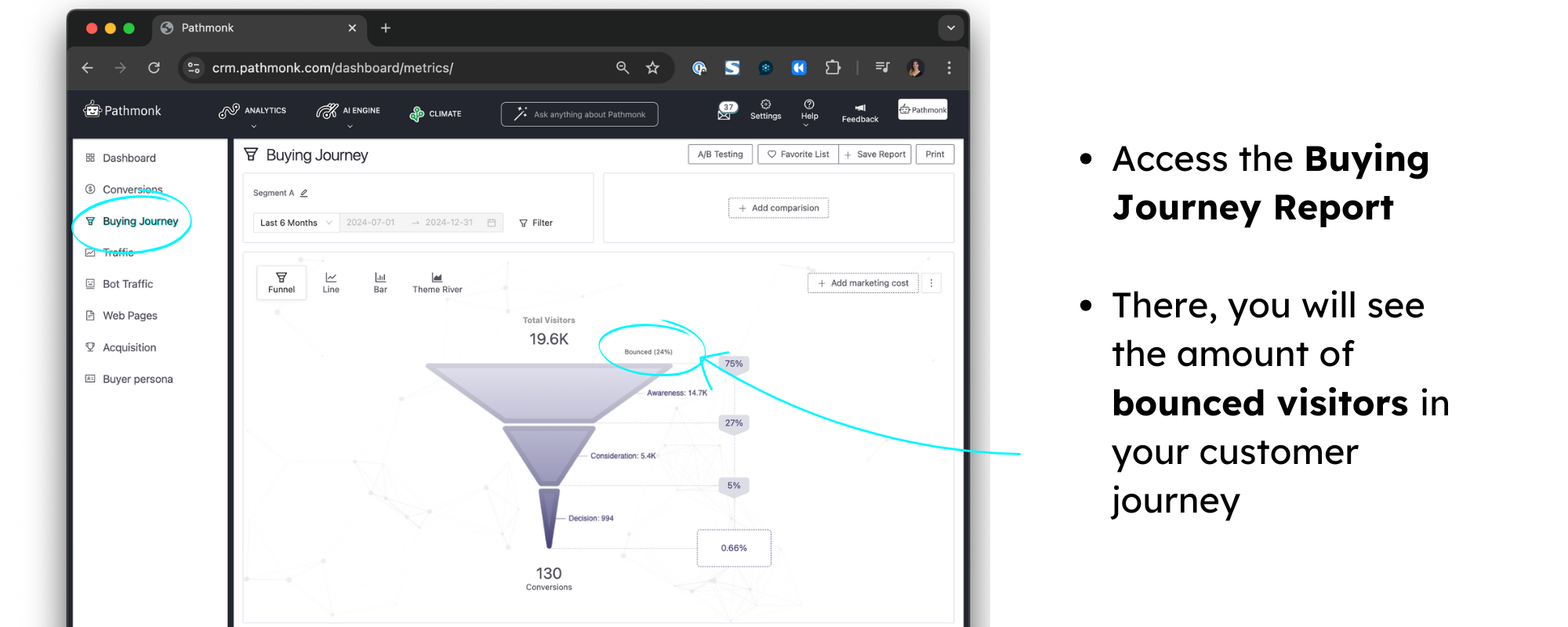 pathmonk-buying-journey-report-bounced