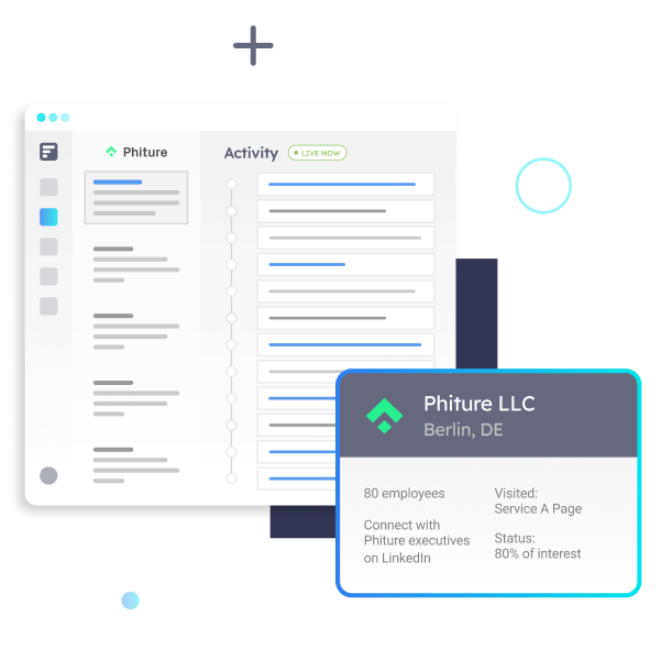 pathmonk-b2b-intent-detection