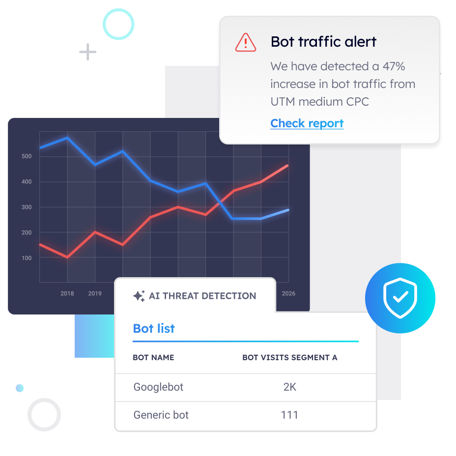 pathmonk-bot-traffic-detection-hero