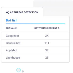 pathmonk-bot-traffic-threat-detection-300x300.png