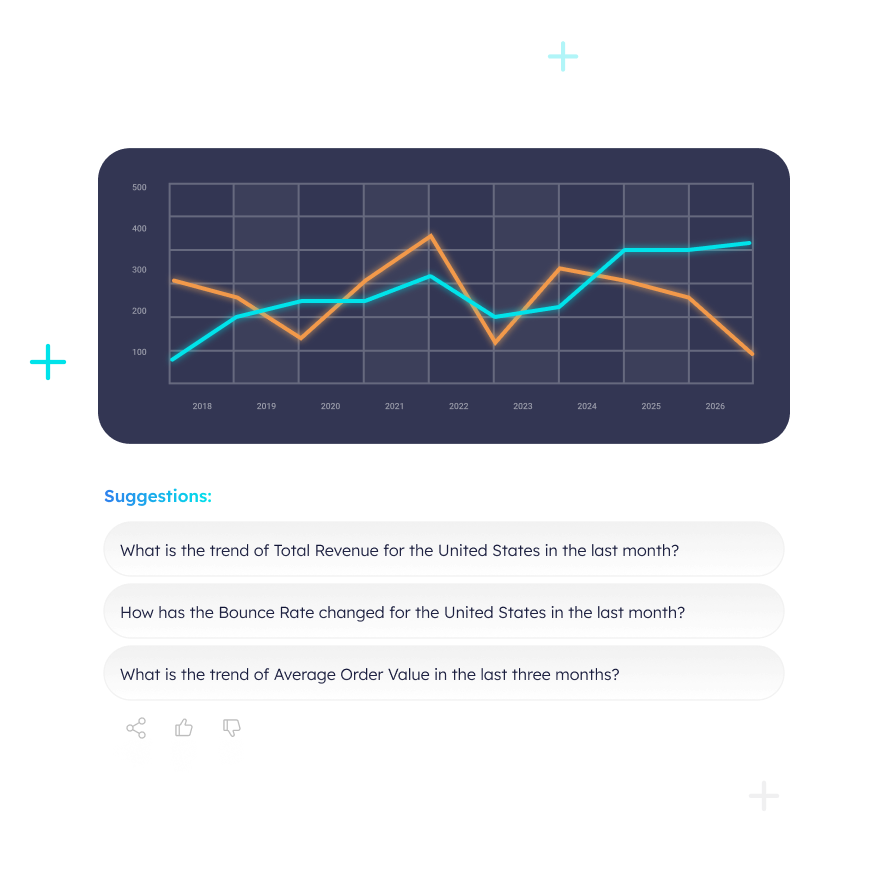 pathmonk-conversational-analytics-questions