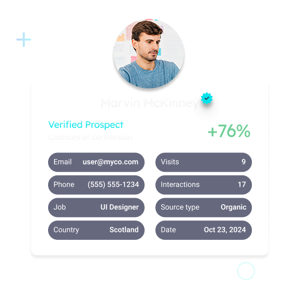 pathmonk-visitor-data